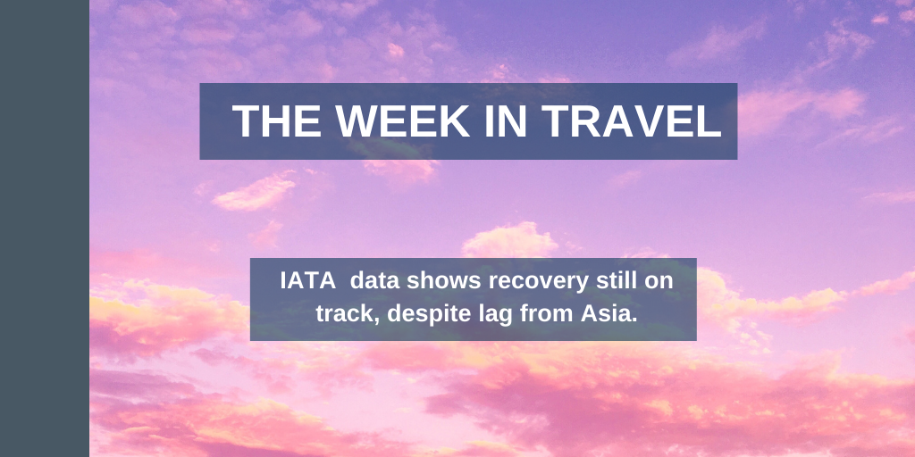 The Week in Travel 4th March 2022